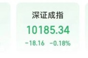 事业编制“制冷剂双雄”三美股份、巨化股份创历史新高