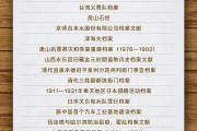 事业编制国家档案局公布第六批《中国档案文献遗产名录》