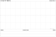 事业编制中广核矿业控股股东中广核集团持股降至56.43%