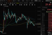 事业编制300327，筹划控制权变更，停牌