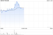 事业编制中资券商股延续涨势 中信证券涨超4% 机构称行业持续展现自身弹性