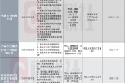 事业编制中通支付领年内第三张千万大罚单！支付公司频被罚引关注：从接口管理到交易监控 行业坦言全周期严管控