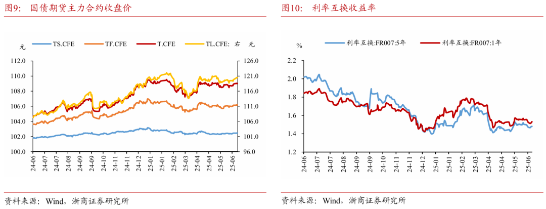 浙商证券：(🚔)权益(🧚)市场下半场行情或值得期待