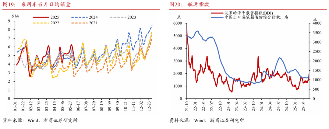 浙商证券：(🥞)权益市场下半场行情或值得期待